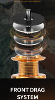 Carrete de Pesca Ultraligero Rooblinos XF Marco de Metal Suave y Fuerte - details 5