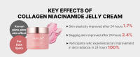 jelly cream benefits