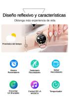 2024 Reloj Inteligente Mujer, Rastreador de Actividad Física, Monitor de Salud para Frecuencia Cardíaca, Oxígeno en Sangre y Sueño, Pantalla de 1.2 '' Reloj Inteligente de Fitness para Android iPhone, IP67 Impermeable, Correas Dobles - Acero y Silicona - details 15