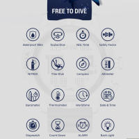 Reloj Deportivo para Hombres 100M Impermeable con Brújula Cronómetro Cuentodown Formato de Horas 12/24 para Buceo al Aire Libre - details 8