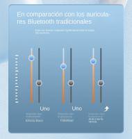Auriculares inalámbricos Bluetooth 5.3, cancelación de ruido, 48H, IPX8, táctiles, compatibles con iPhone iOS Android. - details 3