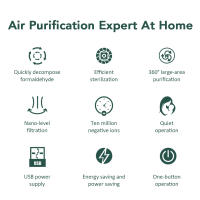 Purificador de aire con filtro Hepa, generador de iones negativos, eliminador de olor a humo, formaldehído, para habitación de coche y cocina - details 2