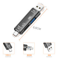 Lectora de Tarjetas de Memoria USB3.0 Ligera de JASTER Multifuncional con USB Type-C, Micro USB, TF, SD Adaptador de Accesorios Móviles - details 8