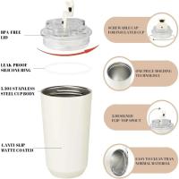 Taza Tumbler Termo de Acero Inoxidable Blanco Lechoso Botella de Agua Aislada para Viajes - details 1