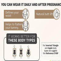 Women Full Body But Lifter Plus Size Shaper High Compression Faja Lose Weight Shaper Girdles Postpartum Shapewear - details 4
