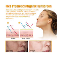 SPF50 + protector solar probiótico de arroz, protección de la piel, maquillaje hidratante refrescante, crema de protección solar, protector solar Facial resistente a los rayos UV - details 7