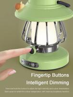 Linterna de Camping LED Portátil Luz de Emergencia Recargable por USB Dimpleo Sin Límite - details 5