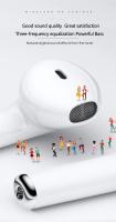 Popular i7tws Auriculares Bluetooth Binaurales Inalámbricos, Auriculares Intrauditivos, Mini Todo en Uno Invisibles - details 4