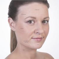 540 Aguja de rodillo Barba larga Cuidado de la piel Microneedling Belleza Cuidado de la belleza - details 3