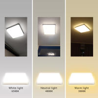 Lámpara de Techo LED Moderna CANMEIJIA 20/30/40/50W Luz de Panel de Techo 220V Iluminación Interior para Cocina Dormitorio Sala de Estar Material de Cuerpo Plástico Color Emitiendo Blanco - details 0
