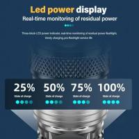 Linterna LED Súper Brillante Recargable por USB con Zoom Táctico Potencia de Enfoque Alta - details 2