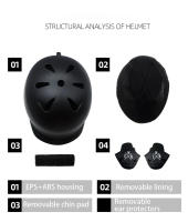 Casco de esquí para adultos, protección térmica para la oreja, a prueba de viento, para deportes de nieve, esquí, snowboard, para hombres y mujeres, invierno, nuevo - details 6