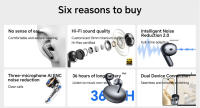 Auriculares originales Honor seleccionados TiinLab S7 Auriculares semiintrauditivos Bluetooth Cómodos de usar Calidad de sonido Hi-Fi - details 1