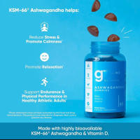 ASHWAGANDHA GUMMIES Gomitas borrachas sudafricanas - details 2