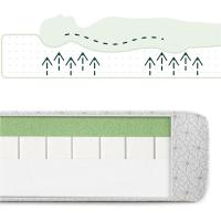 Zinus 90x190 cm - Altura 15 cm - Colchón de espuma con memoria - Rigididad media - Certificado OEKO-TEX - Colchón de té verde - details 13