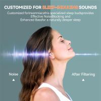 Auriculares inalámbricos con Bluetooth para dormir, cascos pequeños con bloqueo de ruido, color blanco - details 4