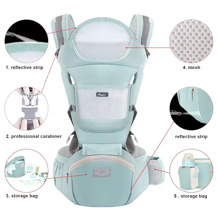 Mochipa Porta Bebé, Mochipa Porta Bebé Multifunctional 9 en 1 with Riñonera, Mochipa Porta Bebé para Niños Pequeños, Bebés, Recién Nacidos (7-45lbs), Apta para Todas Las Estaciones, Multifunctional y Universal - 1