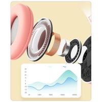 Auriculares Inalámbricos Bluetooth de Gato Plegables, con Micrófono, Luz de Flash, Música Estéreo, Control de Volumen Ideal para Juegos Caja Protectora Incluida - details 5