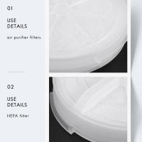 Reemplazo de Filtro HEPA para Purificador de Aire de Escritorio RIGOGLIOSO - details 4