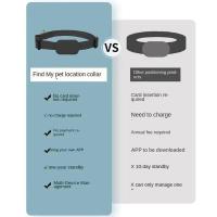 A96I-Mini Collares de alerta de movimiento de seguimiento de animales para perros, rastreador antipérdida para gatos y cachorros, localizador global remoto - details 1