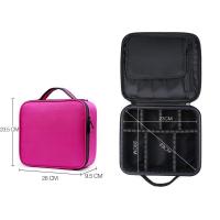 Nueva Bolsa De Maquillaje Para Mujer Viaje Impermeable De Tela Oxford Organizador De Cosméticos Con Cerradura De Cremallera Estilo Casual - details 1