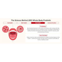 URO Whole Body Probiotic