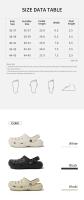 Zapatos con agujeros de verano para mujer, sandalias de plataforma antideslizantes para playa, zapatillas cómodas de fondo grueso a la moda, chanclas para el hogar para interiores y exteriores para hombre - details 0