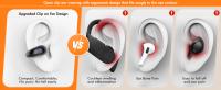 Auriculares inalámbricos con Clip para la oreja, cascos deportivos con Bluetooth 5,3, micrófono incorporado, ganchos para la oreja, 36H de tiempo de reproducción - details 6