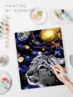 RUOPOTY-pintura abstracta por números, pinturas decorativas hechas a mano, cuerpo Celestial, imagen, decoración del hogar - details 1