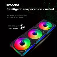 Ventilador de Enfriamiento OUYUANSU con Espejo Infinito de 3 Lados y Control de Temperatura PWM, Funcionamiento Silencioso, Compatible con Servidores, Diseño de Espacio Infinito de 360 ° , Sin Espacios Muertos, Carga Hasta 350W, Material ABS, Negro - details 1