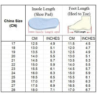 Zapatos Casuales Para Niños Y Niñas Con Bocón Cuadrado Dibujo Animado Suela Suave Primavera Zapato Pequeño De Niños TPR Suela Zapatillas De Lona - details 1