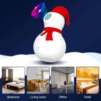 Leten Muñeco de Nieve Succionador de Clítoris Vibrador Juguete Sexual para Mujeres Adultos 18 Pezón Regalo de Navidad Clítoris Femenino Estimulador de Vacío Mamada Oral - details 3