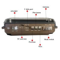 Portátil de alta sensibilidad FM AM SW Radio carga Receptor solar de emergencia manivela Bluetooth altavoz reproductor de música Audio AUX - details 9