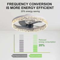 Ventiladores Led inteligentes modernos, candelabro para dormitorio, sala estar, ventilador Invisible acrílico nórdico,ventilador de techo con luz - details 6