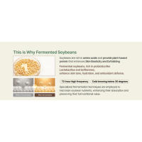 Soybean nutrition