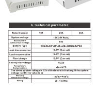 Anern 20A 30A PWM 12-24v Controlador De Carga Solar Doble Usb - details 10