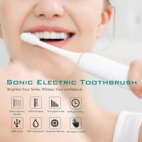 Cepillo de dientes eléctrico sónico recargable por USB, resistente al agua, blanqueamiento inteligente, limpieza automática ultrasónica de dientes - details 24