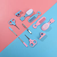 Kit de Cuidado del Bebé Juego de Herramientas de Seguridad para Recién Nacidos - details 1