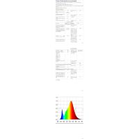 Plafón LED Regulable Control Remoto 48W 5400LM 3000K-6500K Día 70cm Ideal para Sala de Estar, Dormitorio, Comedor, Baño, Pasillo Blanco - details 39