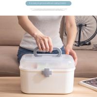Pastillero grande multicapa, caja de medicina doméstica de gran capacidad, caja de almacenamiento de medicina, impermeable, prevención de polvo, pastillero grande - details 3