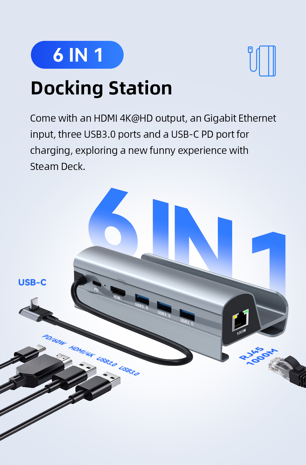 BLUEKAKA Steam Deck Dock 6 в 1 Steam Deck Rog Ally, док-станция, подставка, аксессуар, 3 USB 3.0 HDMI 4K@60Hz Gigabit Ethernet PD 60W Hub - Подробности 5