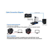 GOLDSOUN Caja externa para GPU Thunderbolt 3/4, eGPU para portátiles y dispositivos portátiles para juegos, Compatible con base para tarjeta gráfica externa - details 4