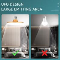 Bombillas LED E27 2PCS Lámpara UFO 220V Bombilla de 20W 30W 40W 50W Súper Brillante para Iluminación de Casa en Cocina y Habitación Color Blanco Fabricado en China - details 17