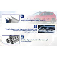 Condenser de Aire Acondicionado Compatible con Chrer Town & Country 08-16, Dodge Grand Caravan 08-20, Ram C/V 12-15, Routan Motores, Condensers - details 2