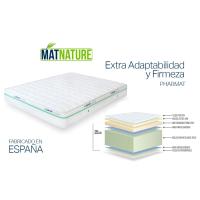 Colchón modelo Pharmat de altura 25cm (+/- 1cm). Cara Superior