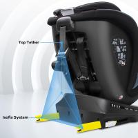 Silla de Coche Giratoria 360 con , 40-150cm (0~36kg), Aprox. 0-12 años (Gris) - details 11