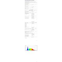 Lámpara LED Baño 18W 80cm Temperatura de Color Dual 4000K 6000K, 2000lm Lámpara Baño, Apliques Espejo de Baño Impermeable, Se Pueden Instalar en Espejos/Gabinetes/Paredes - details 8