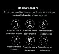 Baseus Cargador tipo c rápido de escritorio 65W GaN, cargador multiple 4 en 1 para iPhone, computadora portátil, Xiaomi y Samsung - details 11