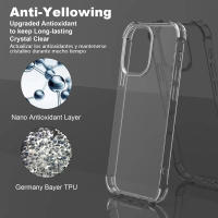Funda Original a prueba de golpes para iPhone, 15, 14, 13, 12, 11 Pro Max, Mini, 8, 7 Plus, X, XR, XS, SE, funda transparente 2020 - details 4