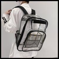 Mochila Cabina PVC Transparente 20L - Impermeable para Viajes y Gimnasio |   Diseño Moderno con Compartimento Seguro - details 10